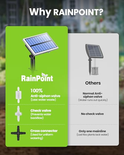 RAINTPOINT Solar Automatic Drip Irrigation Kit System,Solar Garden Watering System with 100% Anti-Siphoning Device, Easy DIY Plant Watering Devices with 6 Timing Modes for 10-15 Potted Plants