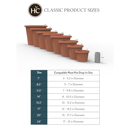 The HC Companies 14 inch Round Classic Planter - Plastic Plant Pot for Indoor Outdoor Plants Flowers Herbs, Chocolate
