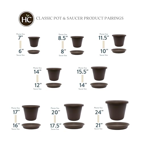 The HC Companies 14 inch Round Classic Planter - Plastic Plant Pot for Indoor Outdoor Plants Flowers Herbs, Chocolate