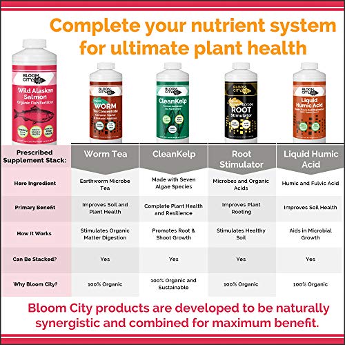 Organic Wild Fish Fertilizer and Plant Supplement, Great for Roots and Soil, Made from Sustainable Salmon, by Bloom City, 1/2 Pint (8 oz)