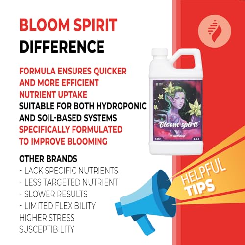 Bloom Fertilizer - Perfect Liquid Fertilizer for Outdoor Plants and Exceptional Liquid Plant Fertilizer Indoor Potted Plants. Used as Soil and Hydroponic Nutrient Solution, Bloom Spirit 0-5-4 32 Oz