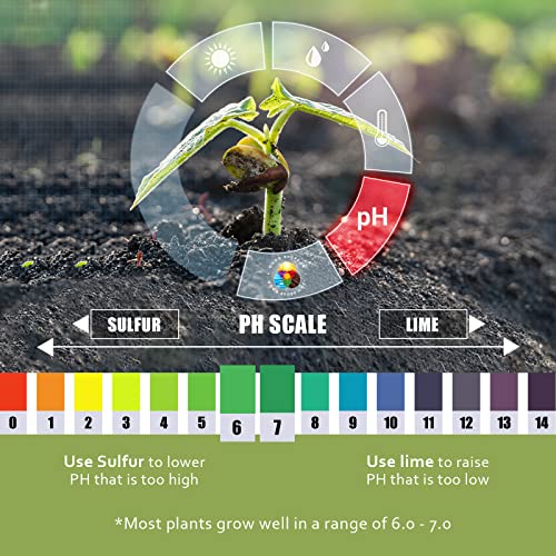 Earth Science – Fast Acting Lime with Nutri-Bond Run-Off Reduction Technology – Fertilizer Enhancer – Raise pH of Soil - 2.5 lb Bag