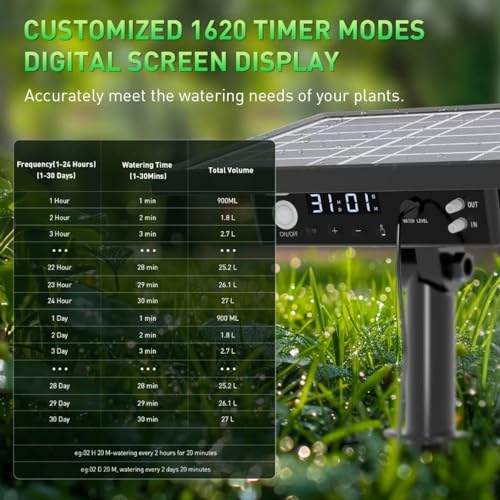 Solar Drip Irrigation Kit System, Customized 1620 Times Modes Garden Watering System，3W 3000mAh Larger Capacity，Auto Easy DIY Watering Device, Automatic Outdoor/Indoor Irrigation,Support 15Pots