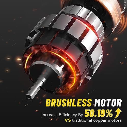 Mini Chainsaw Cordless 6'' with 2×21V Battery, IMOUMLIVE Brushless Powerful Electric Small Hand Portable Chain Saw with Auto Oiler, Lightweight, 2.2 lbs, Handheld, Easy For Pruning, Cutting, Trimming