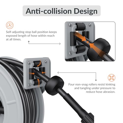 Giraffe Tools Pressure Washer Hose Reel, 1/4" x 65 ft Retractable Pressure Washer Reel,Steel Power Reel, Wall/Ceiling/Floor Mounted, 3200PSI, 2 * M22-15mm Connectors, Heavy Duty
