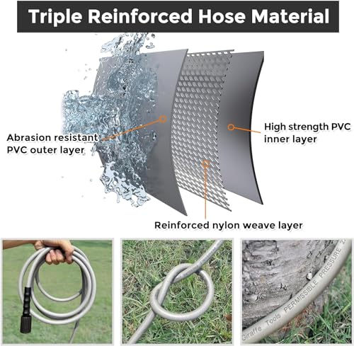 Giraffe Tools Pressure Washer Hose 100FT X 1/4", 3200 PSI Pressure Washing Hose, Kink Resistant, Heavy Duty Power Washer Hose, M22 to 3/8" Quick Connect Couplers for Replacement, 7 Accessories