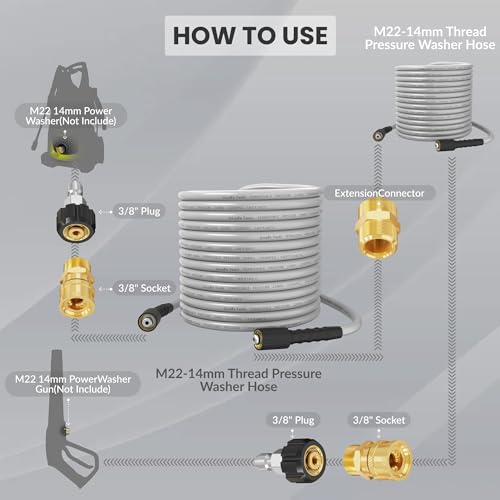 Giraffe Tools Pressure Washer Hose 100FT X 1/4", 3200 PSI Pressure Washing Hose, Kink Resistant, Heavy Duty Power Washer Hose, M22 to 3/8" Quick Connect Couplers for Replacement, 7 Accessories