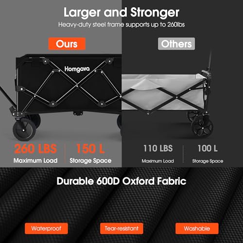 Homgava Collapsible Folding Wagon Cart,Heavy Duty Garden Cart with All Terrain Wheels,Portable Large Capacity Utility Wagon Cart for Camping Fishing Sports Shopping, Black