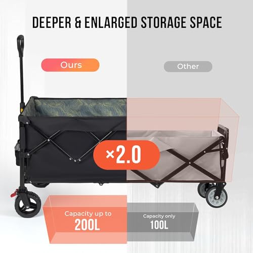 Overmont 200L Foldable Wagon Cart - 49.2" Extended Heavy Duty Collapsible Folding Utility Wagon with All-Terrain Big Wheels for Outdoor Camping Sports Garden Beach Grocery - 300lbs Support