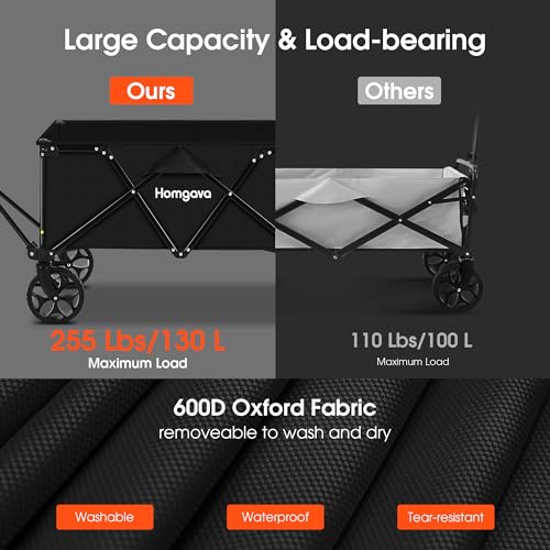 Homgava Collapsible Folding Wagon Cart, Large Capacity Camping Wagon, All Terrain Foldable Wagon, Heavy Duty Utility Wagon Cart for Grocery Outdoor Beach Gardening Shopping Fishing Black