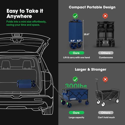 VIVOSUN Heavy Duty Folding Collapsible Wagon Utility Outdoor Camping Cart with Universal Wheels & Adjustable Handle, Blue