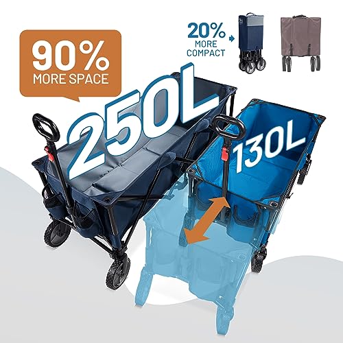 TIMBER RIDGE 51.2'' Extended Collapsible Wagon Cart with Cargo Net, 350LBS Heavy Duty Foldable Utility Wagon with Adjustable Handle, 250L Capacity Portable Cart for Camping Sports Shopping, Blue