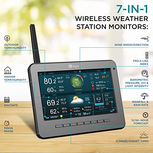 Logia 7-in-1 Wireless Self-Charging Weather Station with Wi-Fi®, Solar Cell & 7” HD Color Display Console | Measures Temperature, Humidity, Wind Speed/Direction, Rainfall, UV Index & Light Intensity