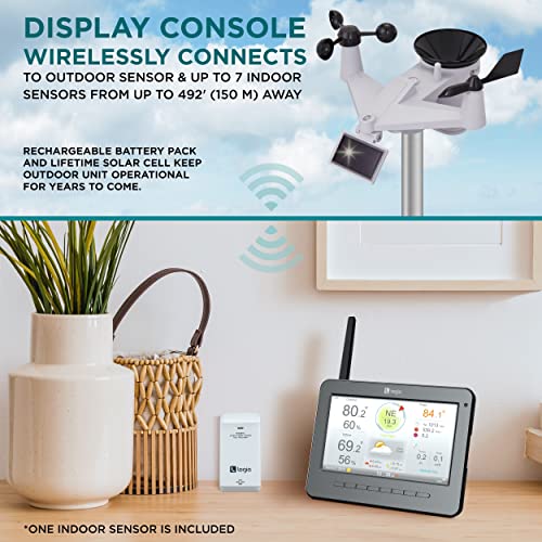 Logia 7-in-1 Wireless Self-Charging Weather Station with Wi-Fi®, Solar Cell & 7” HD Color Display Console | Measures Temperature, Humidity, Wind Speed/Direction, Rainfall, UV Index & Light Intensity