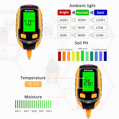 4-in-1 Soil Moisture Meter Digital Plant Temperature/Soil Moisture/PH Meter/Sunlight Intensity/Environment Humidity Backlight LCD display Soil Test Meter for Gardening, Farming and Outdoor Plants