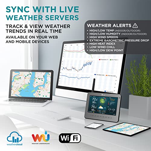 Logia 7-in-1 Wireless Self-Charging Weather Station with Wi-Fi®, Solar Cell & 7” HD Color Display Console | Measures Temperature, Humidity, Wind Speed/Direction, Rainfall, UV Index & Light Intensity