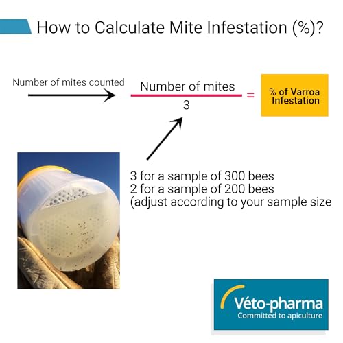 Varroa Easy Check for Helping Beekeepers Easily Count and Monitor for Varroa Mites on Their Honey Bees