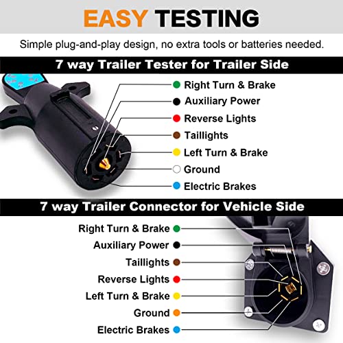 CXTM 7-Way Trailer Plug Tester, 7 Way Trailer Plug Tester 7 Pin Trailer Plug Tester,Trailer Light Tester