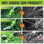 WORKPRO 12V Cordless Grass Shear & Shrubbery Trimmer - 2 in 1 Handheld Hedge Trimmer, Electric Grass Trimmer Hedge Shears/Grass Cutter with 2.0Ah Rechargeable Lithium-Ion Battery &1 Hour Fast Charger