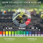 Earth Science – Fast Acting Sulfur with Nutri-Bond Run Off Reduction Technology – Fertilizer Enhancer – Lower pH of Soil 5 lb