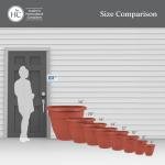 The HC Companies 10 Inch Caribbean Planter - Lightweight Indoor Outdoor Plastic Plant Pot for Herbs and Flowers, Black