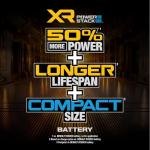 DEWALT 20V MAX* POWERSTACK™ Compact Battery (DCBP034)