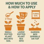 Organic Soil for Vegetable Garden Turbo Soil Bio-Blend, Superior Organic Soil Amendment (3 lbs)