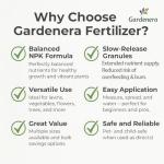 Premium 10-10-10 All-Purpose Soil Fertilizer by Gardenera - Ideal for Flowers, Plants, Vegetables, Fruit Trees and Lawns - 1 Quart