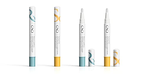 Travel-Sized Nail & Cuticle Care Kit: Keratin Treatment