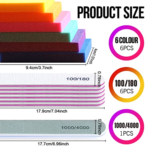 Nail Care Kit: Buffers, Files for Professional Manicures