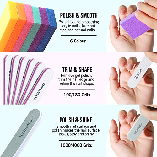 Nail Care Kit: Buffers, Files for Professional Manicures