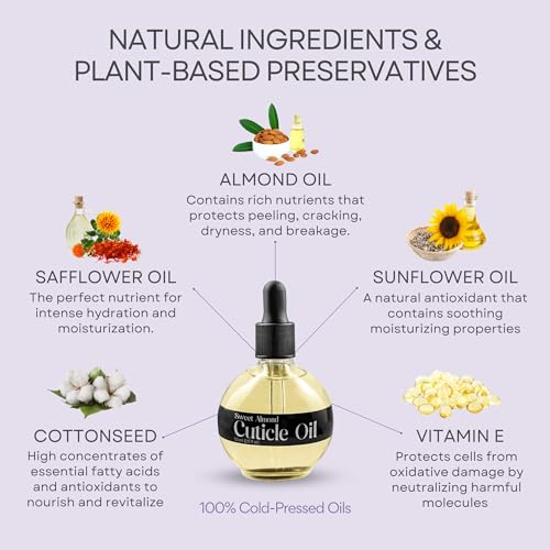 Sweet Almond Cuticle Oil - Repairs and Strengthens Nails