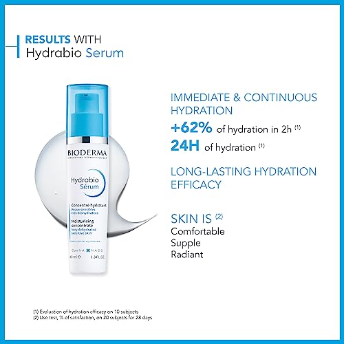Bioderma Hydrabio Hydration Serum: Hydrating Boost for Sensitive Skin