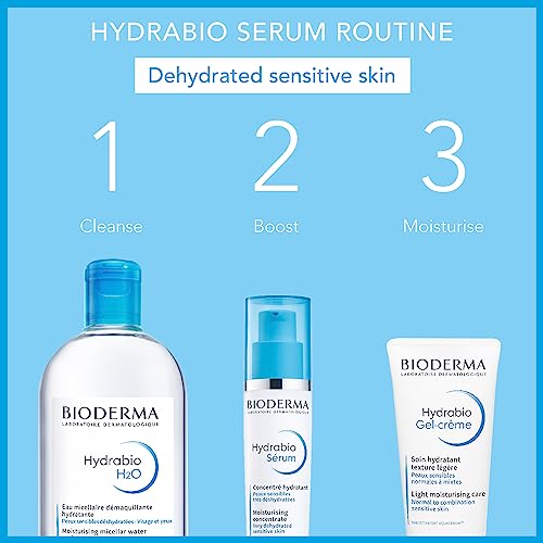 Bioderma Hydrabio Hydration Serum: Hydrating Boost for Sensitive Skin