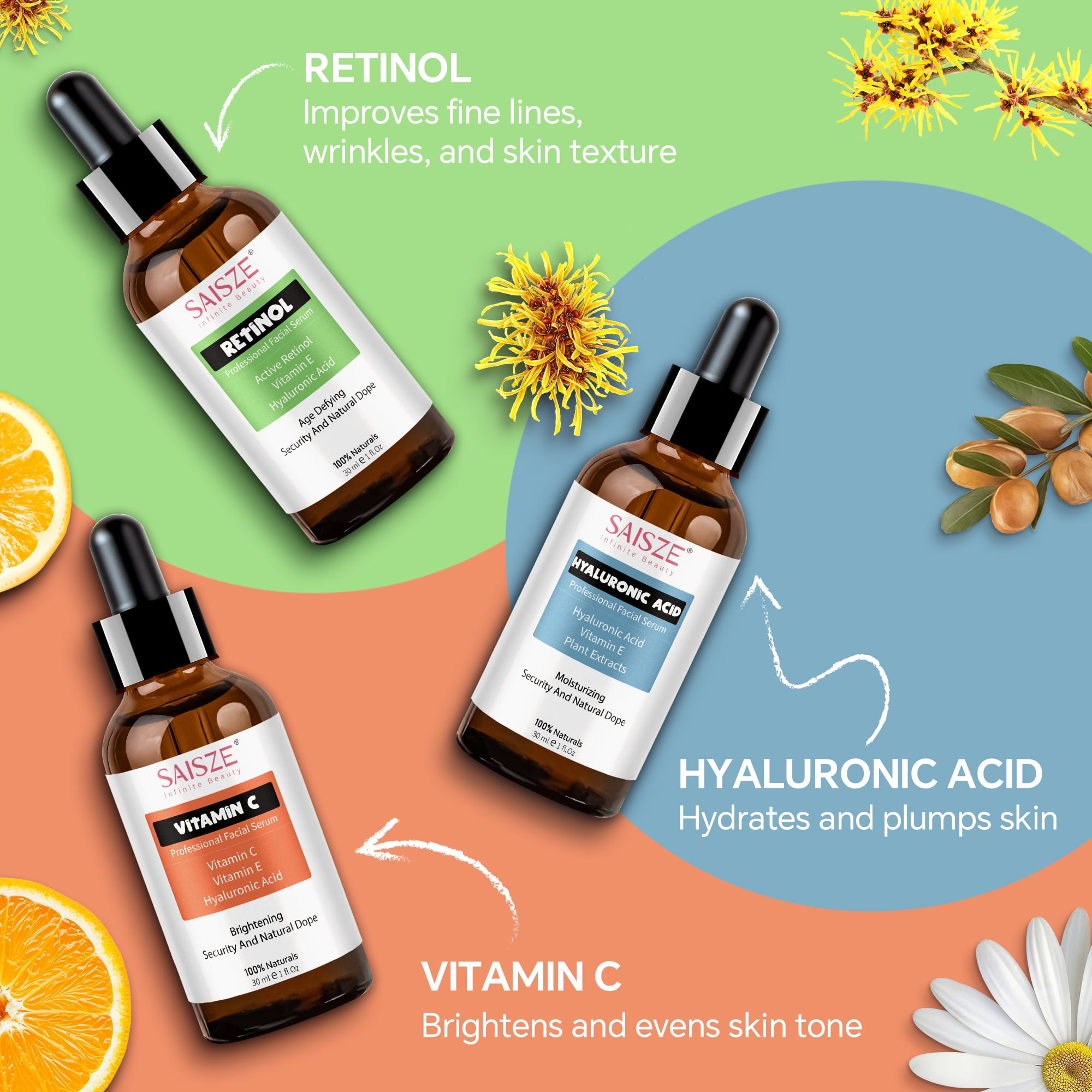 Anti-Aging Serum Kit: Retinol, Vitamin C, Hyaluronic Acid