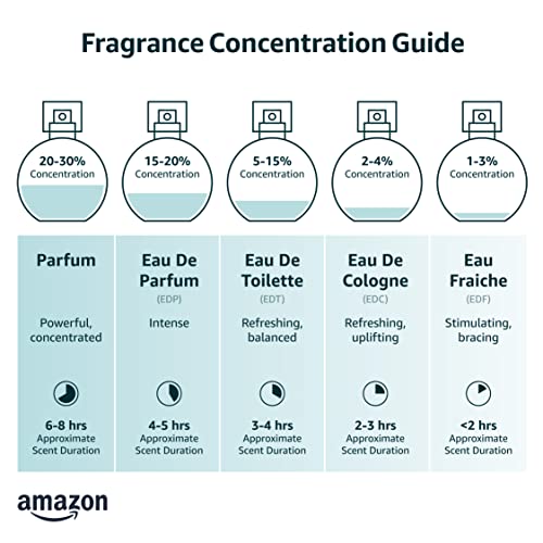 Versace Bright Crystal Absolu Women 5 ml EDP