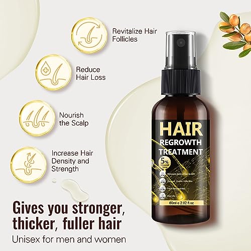 Minoxidil Hair Growth Spray for Thicker, Fuller Hair