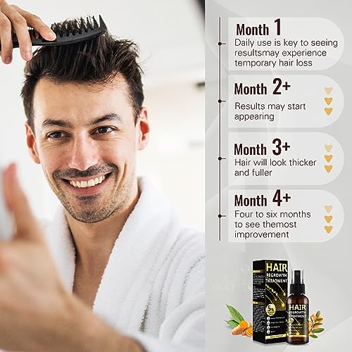 Minoxidil Hair Growth Spray for Thicker, Fuller Hair