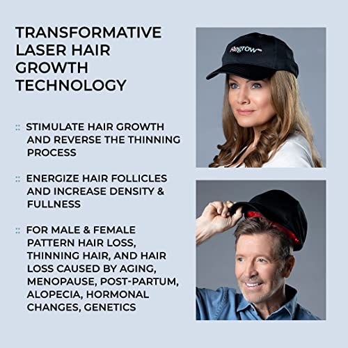 Hairmax RegrowMD Laser Hair Growth Cap
