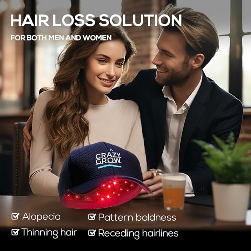 Hair Growth Cap: Laser Therapy for Hair Loss
