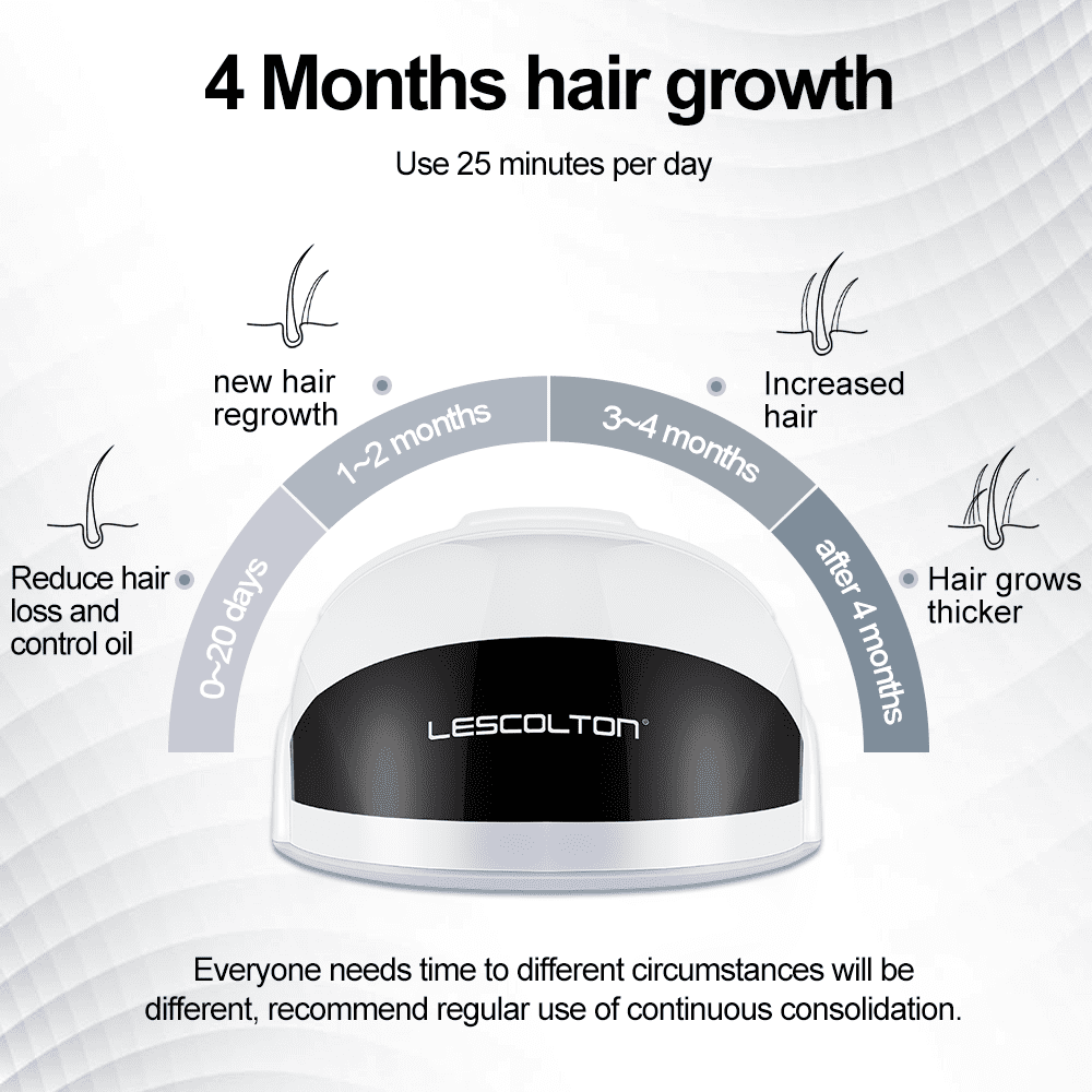 Lescolton Hair Regrowth Laser Helmet - Thinning Hair Solution