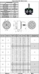 iFlight XING 2208 1800KV 4pcs Brushless Motors