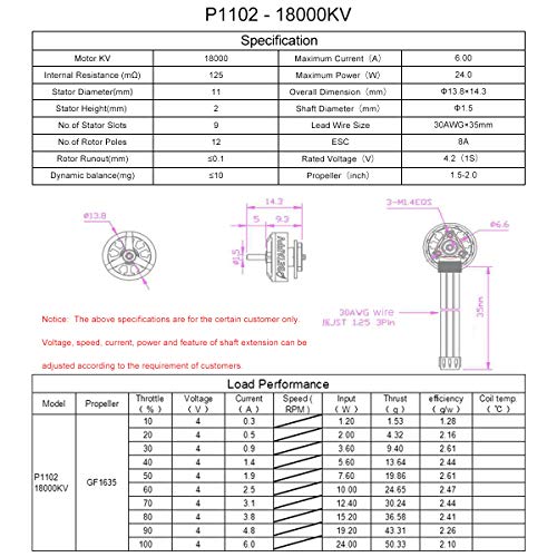 1102 18000KV Brushless Motor for Micro Drones