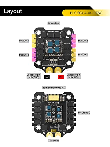SpeedyBee F405 V3 50A 4in1 ESC, 3-6S 30x30 BLHeli_S JH50 ESC with 1500uF Low ESR Capacitor Full Configuration Supported for WiFi & Bluetooth FPV Drone Flight controller FC Stack