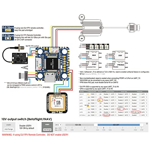 MiniTE Flight Controller with OSD & Blackbox