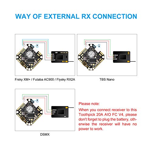 BETAFPV Toothpick F405 Brushless Flight Controller 20A ESC