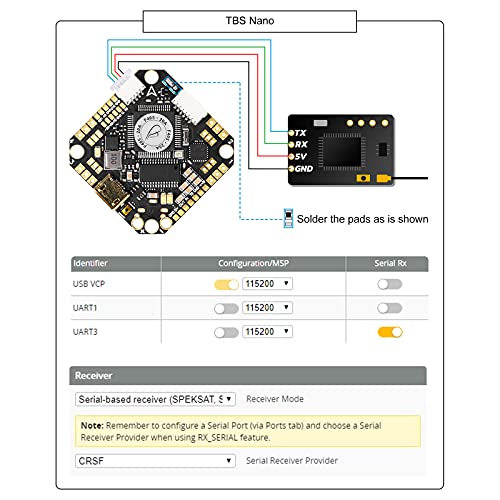 BETAFPV Toothpick F405 Brushless Flight Controller 20A ESC
