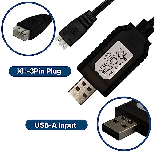 2-Pack USB Charger for RC Drones/LiPo Batteries