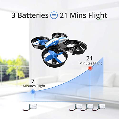 Holy Stone Mini Drone for Kids and Beginners