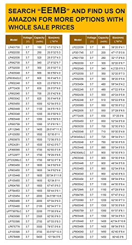 2000mAh Lipo Battery Pack for Bluetooth Speaker & Dashcam